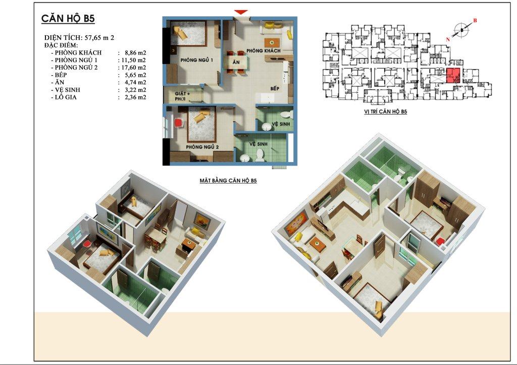 TỔNG QUAN CĂN HỘ THE USEFULL