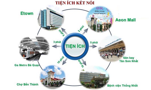 THE GARDEN (AN GIA GARDEN)